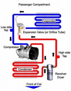 automobile-air-conditioning-diagram