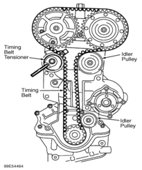 Repair diagram