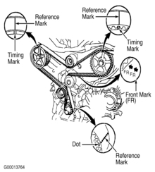 timing-belt-diagrams