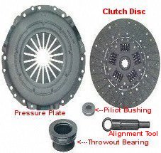 Clutch Kit Parts