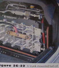 trunk mounted fuel cell